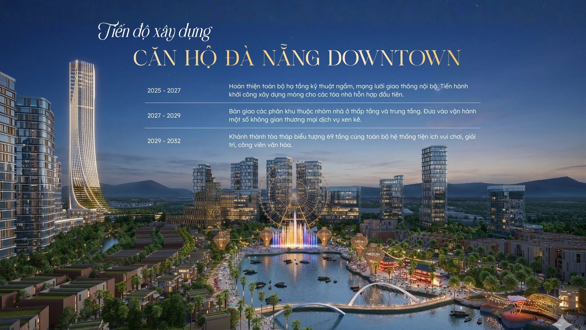 Các Mốc Tiến Độ Xây Dựng Căn Hộ Đà Nẵng Downtown Quan Trọng Của Dự Án